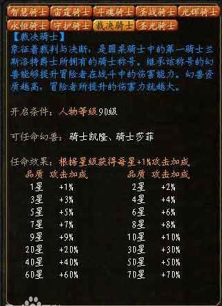 裁决骑士在魔域私服中的作用 - 私服魔域网