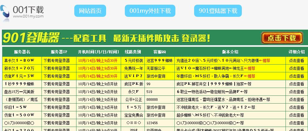 各个魔域私服发布网流量占比分析 - 私服魔域网