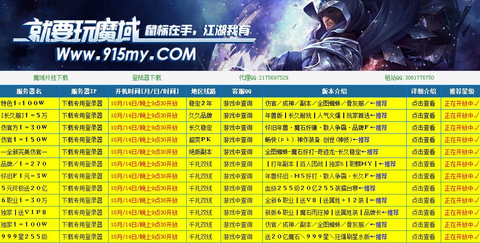 各个魔域私服发布网流量占比分析 - 私服魔域网