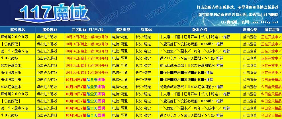 各个魔域私服发布网流量占比分析 - 私服魔域网