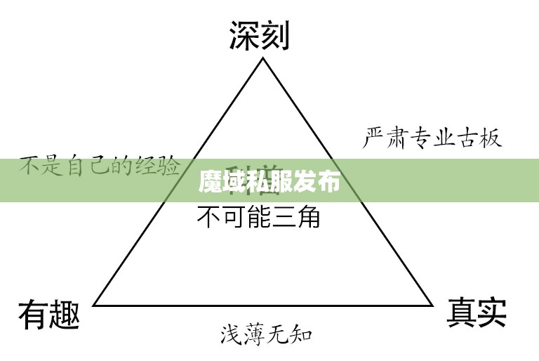 [功能]新职业诠释科学定理：“三角”才是最稳固 - 私服魔域网