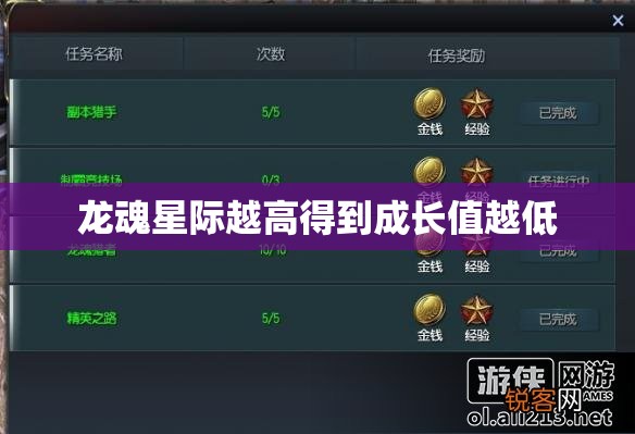 龙魂星际越高得到成长值越低