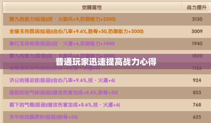 普通玩家迅速提高战力心得