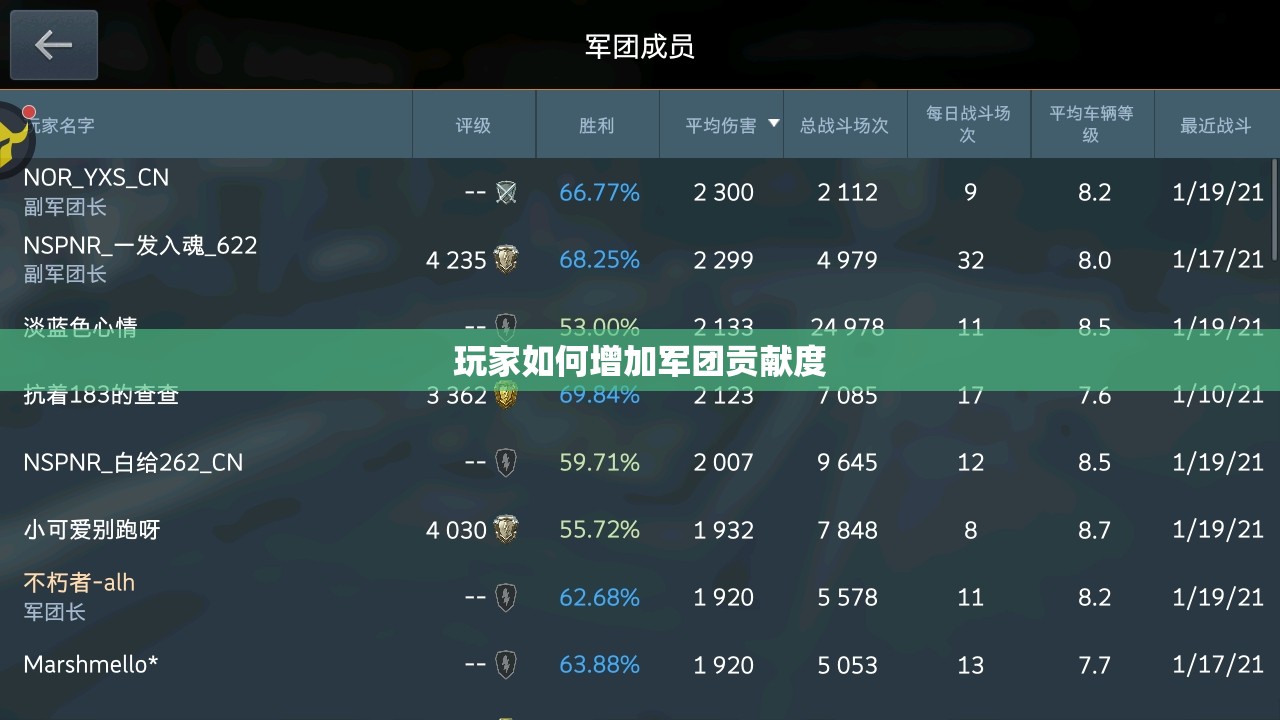 玩家如何增加军团贡献度