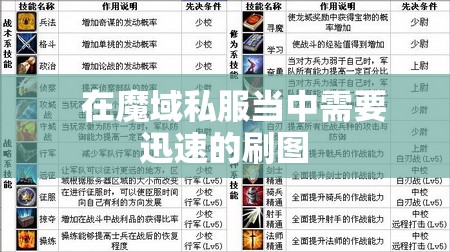 如何合理使用每一个不同技能的属性