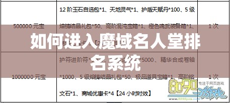如何进入魔域名人堂排名系统