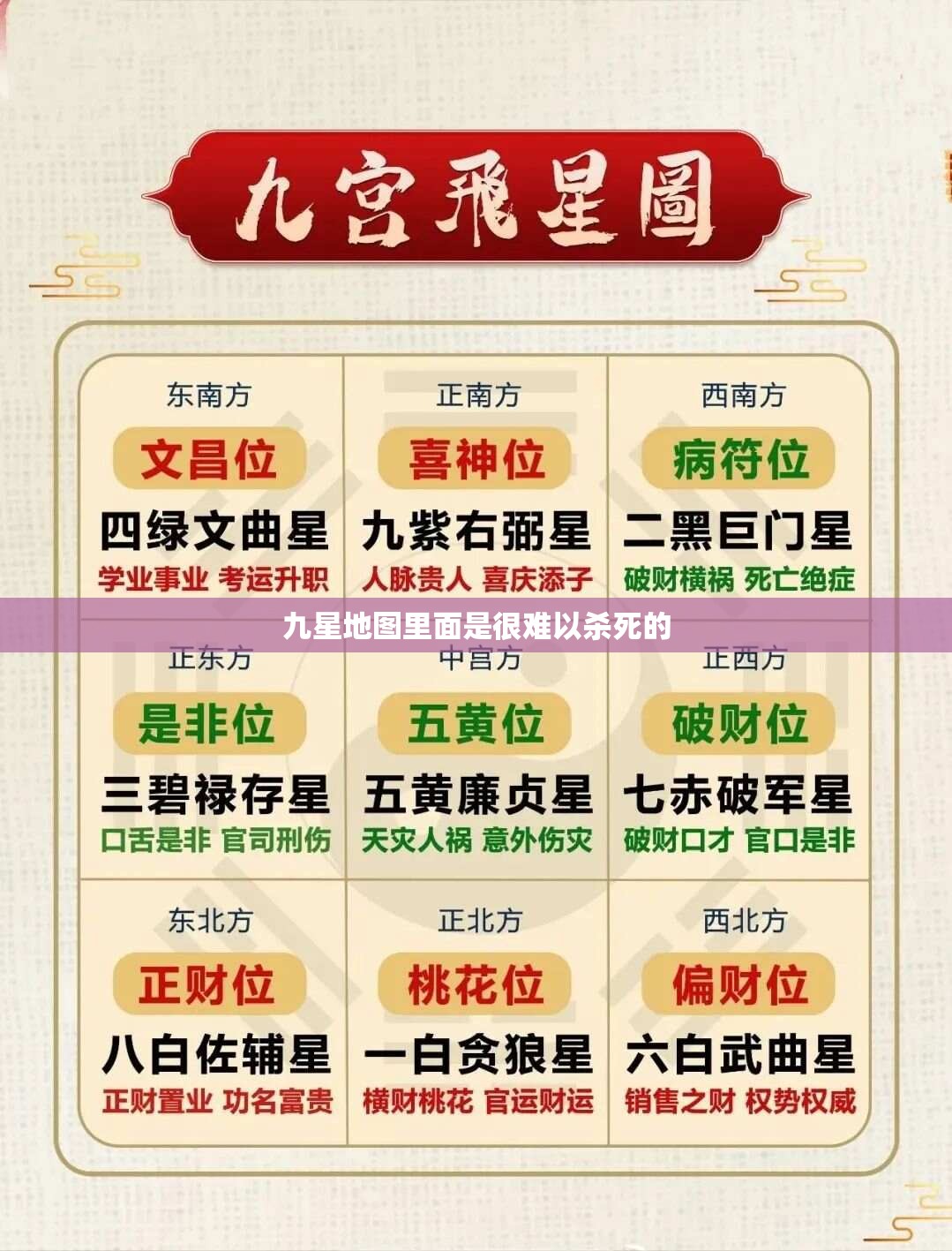 九星地图里面是很难以杀死的