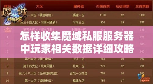 怎样收集魔域私服服务器中玩家相关数据详细攻略
