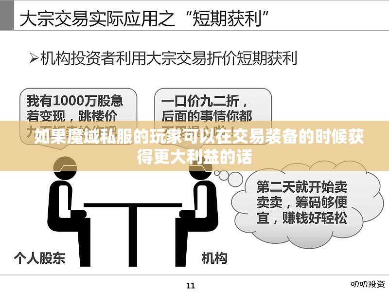 如何在交易武器中获得更大的利益